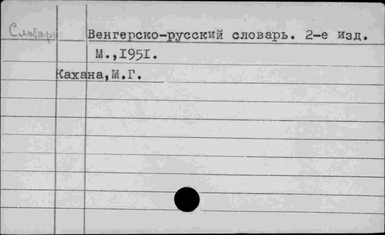 ﻿г С- <Л %■*'.	Саха		ч Венгерско-русский словарь. 2-е изд. М.,1951.		 на,М.Г.		 	
	—	•	